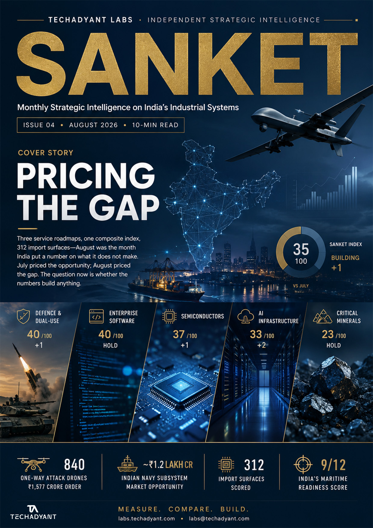 Issue 04 cover — Pricing the Gap